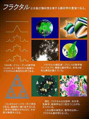 フラクタル